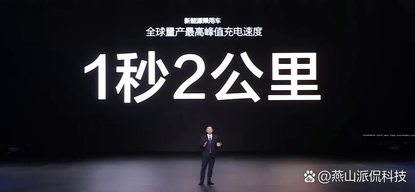 5ghz是多少兆
