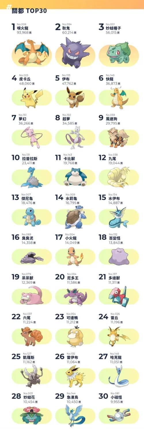 神奇宝贝宠物大全图鉴图标