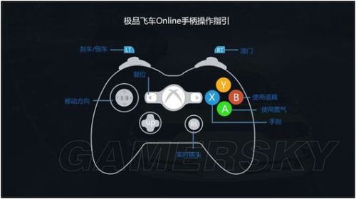 极品飞车17键盘和手柄设置方法