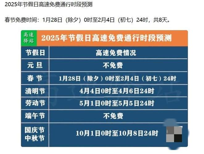 上高速不免费 下高速免费 怎么收费