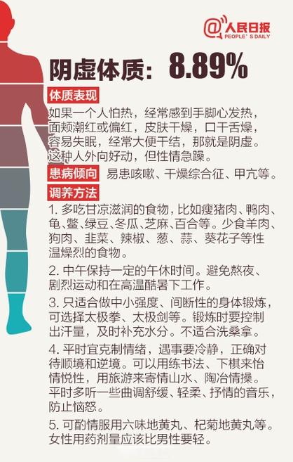 易喷体质女人的特点和性格