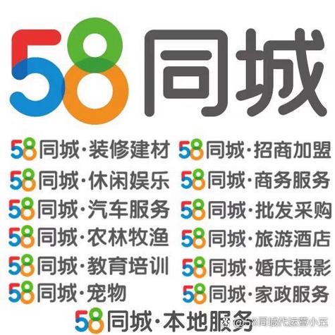 58同城会员和非会员区别