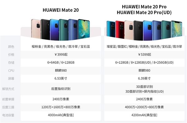 华为mate20价格官网价游戏截图