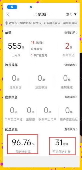 骑手怎样才能提高单量
