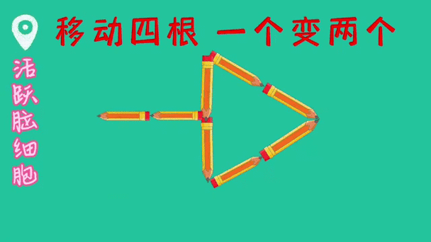 页面顺序4个z箭头什么意思