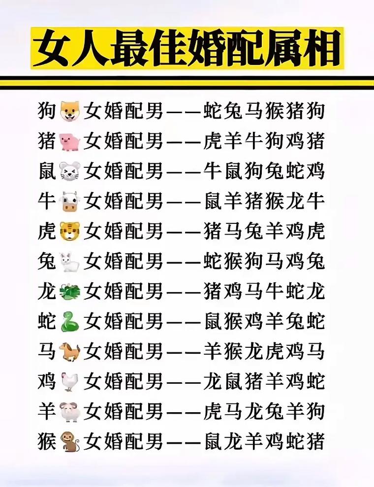 在家的女人最佳生肖