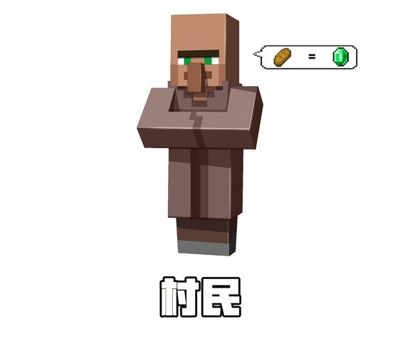 我的世界疯狂的村民游戏截图
