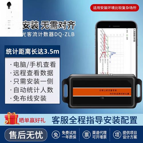 免流量计算器