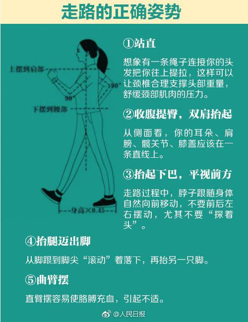 正确走路锻炼方法