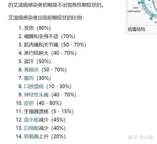 一次高危感染艾滋可能性有多大