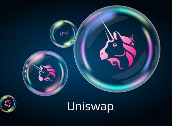 交易所uniswap代币交换教程缩略图