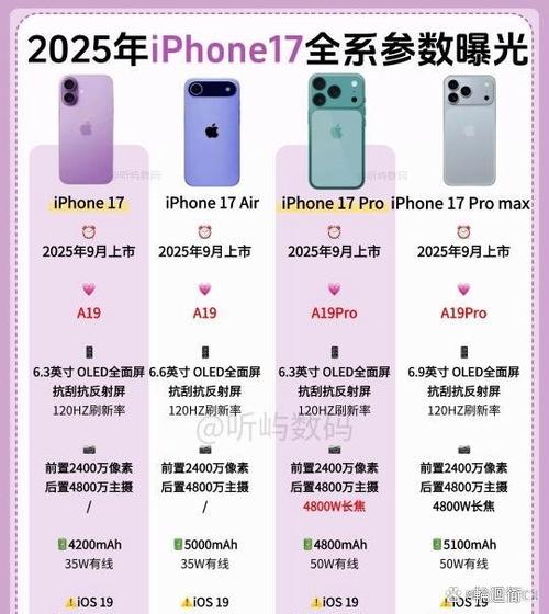 苹果非公开版和公开版的区别截图
