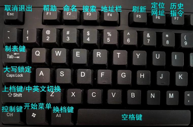 g610键盘键位图高清