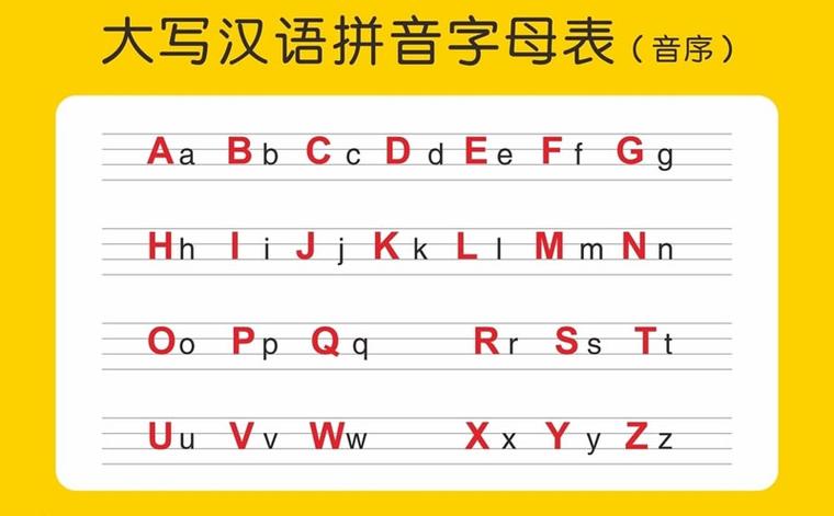 26个拼音字母速记口诀