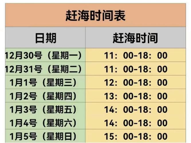 北海红树林赶海潮汐表