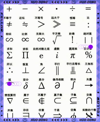 “.”符号大全