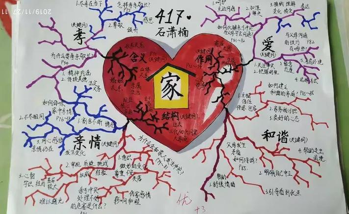 怎么把亲情卡关了截图