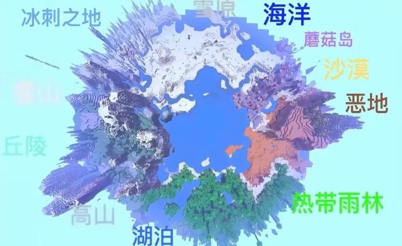 我的世界所有地形图鉴缩略图