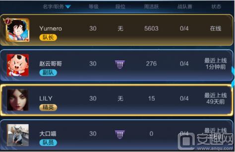 王者战队170人可以几个副队