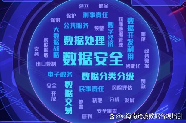 币导航项目