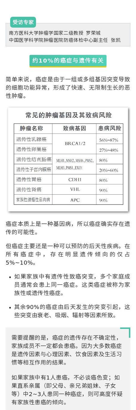 基因突变肿瘤能根治吗