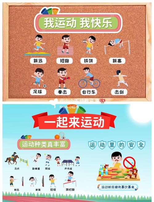 2021智慧树运动安全与健康答案