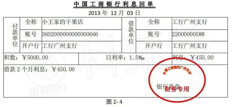 给财务转账怎么写凭证
