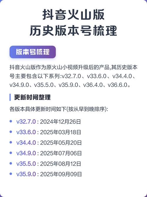 抖音火山版老旧历史版本大全缩略图