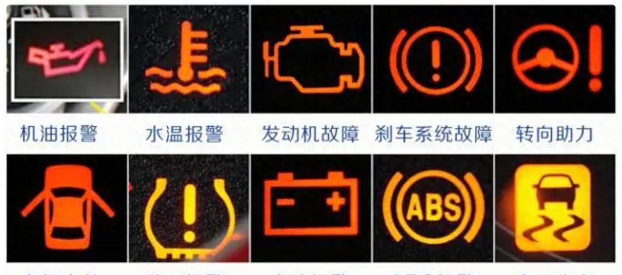 仪表盘怎么亮起来