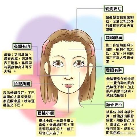 旺夫运很强的女人特点