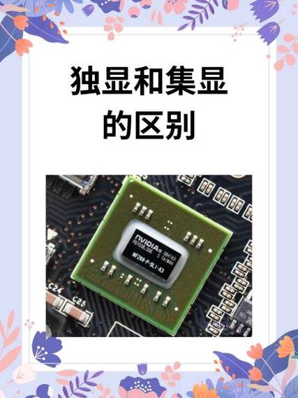怎么看电脑运行的是独显还是集显
