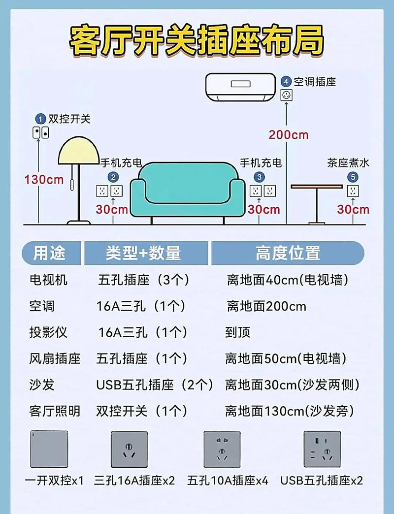 三孔插座改两孔插座怎么接缩略图