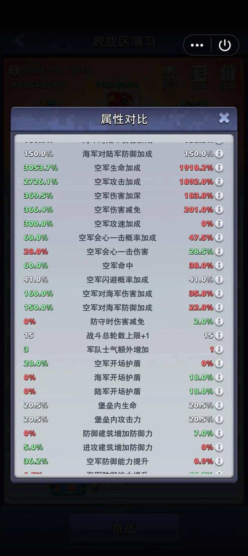 战斗无止境等级上限