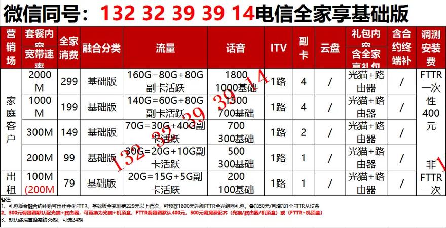 联通宽带1000兆一年多少钱