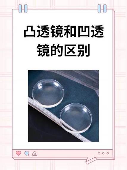 凹透镜和凹面镜一样吗