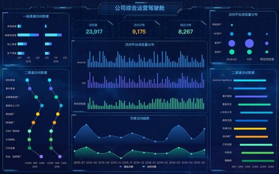 数据分析软件哪个最好用缩略图