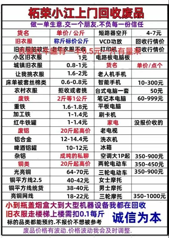 旧洗衣机回收价格查询