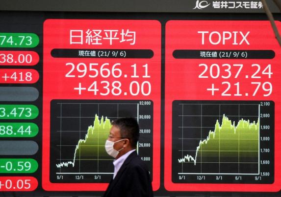 日本今日股市缩略图