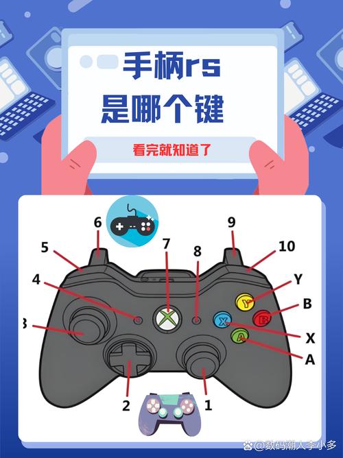 baldrsky刷武器用哪关