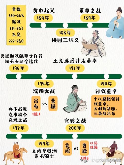三国杀卖号换绑流程