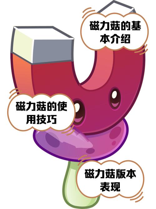植物大战僵尸金色的磁力菇