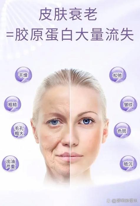 胶原蛋白一旦打上就不能停吗