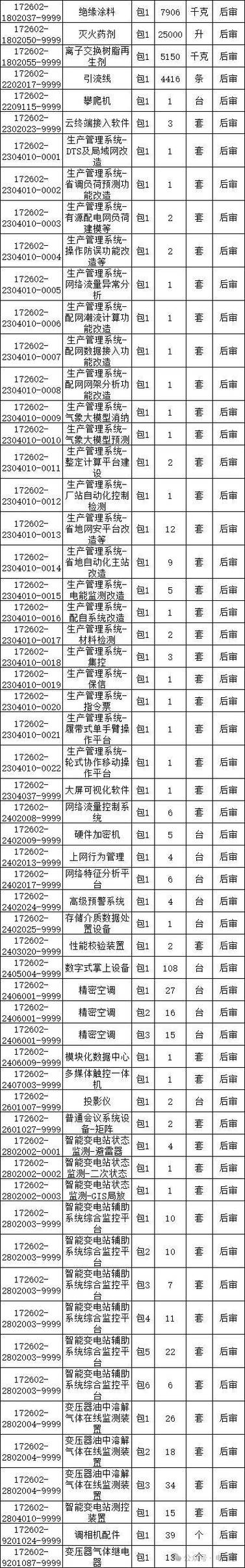 河南招标采购网