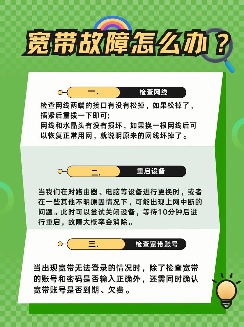 200兆宽带达不到怎么办