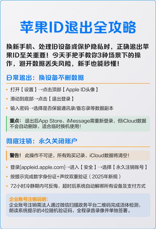 苹果同个id怎么关闭所有同步