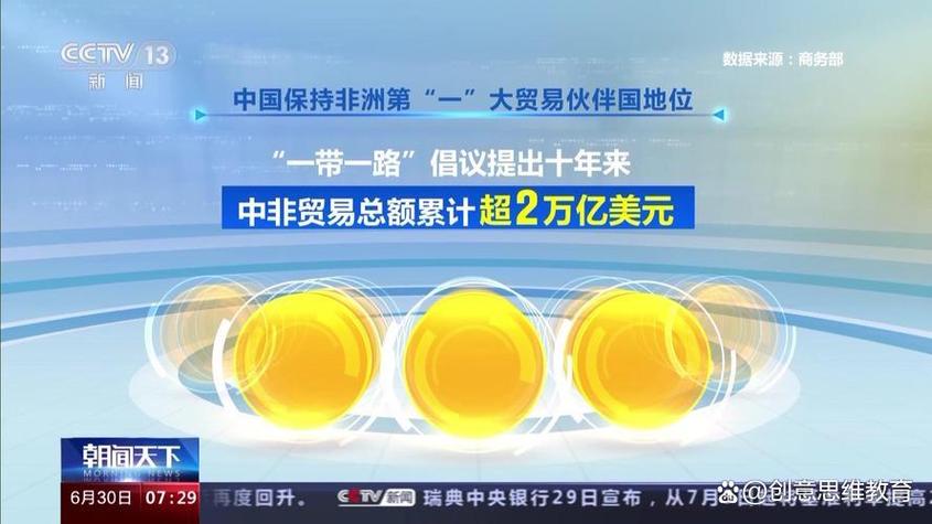 如何提高银行卡支付额度