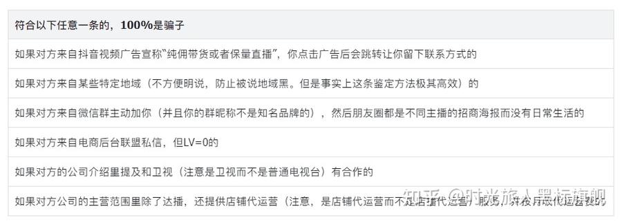主播联系方式出售