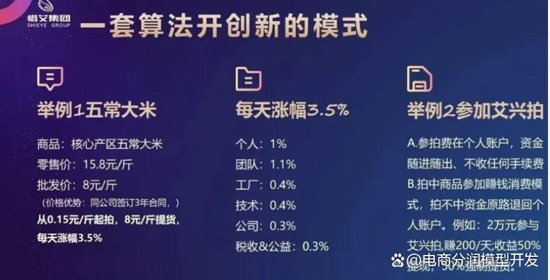 一键抢拍app