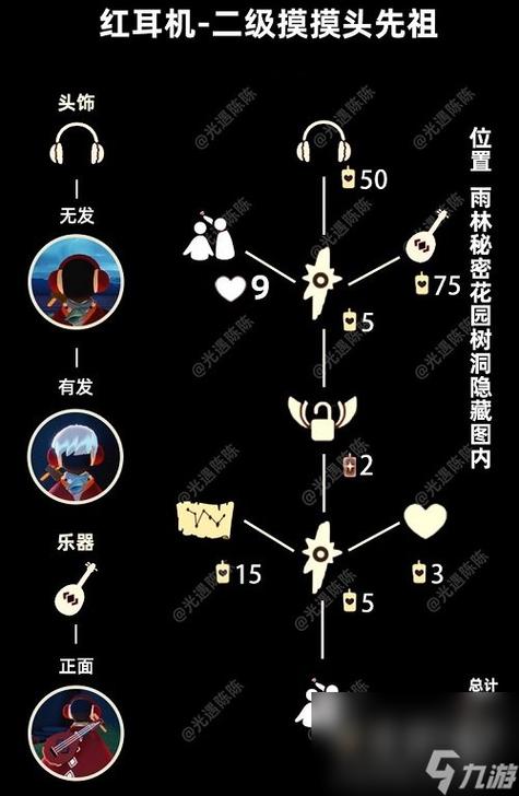 光遇红耳机先祖什么时候返场游戏截图