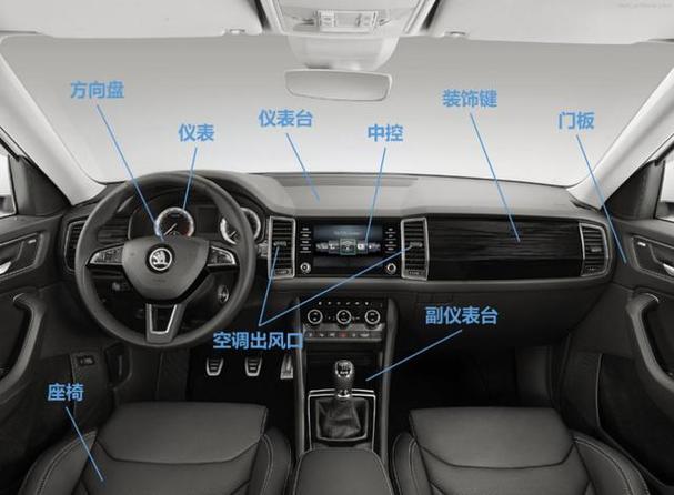 看中控台识车最全图片